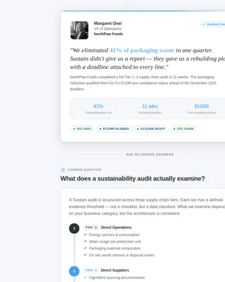 Pet Care Sustainability Consultant Landing Page