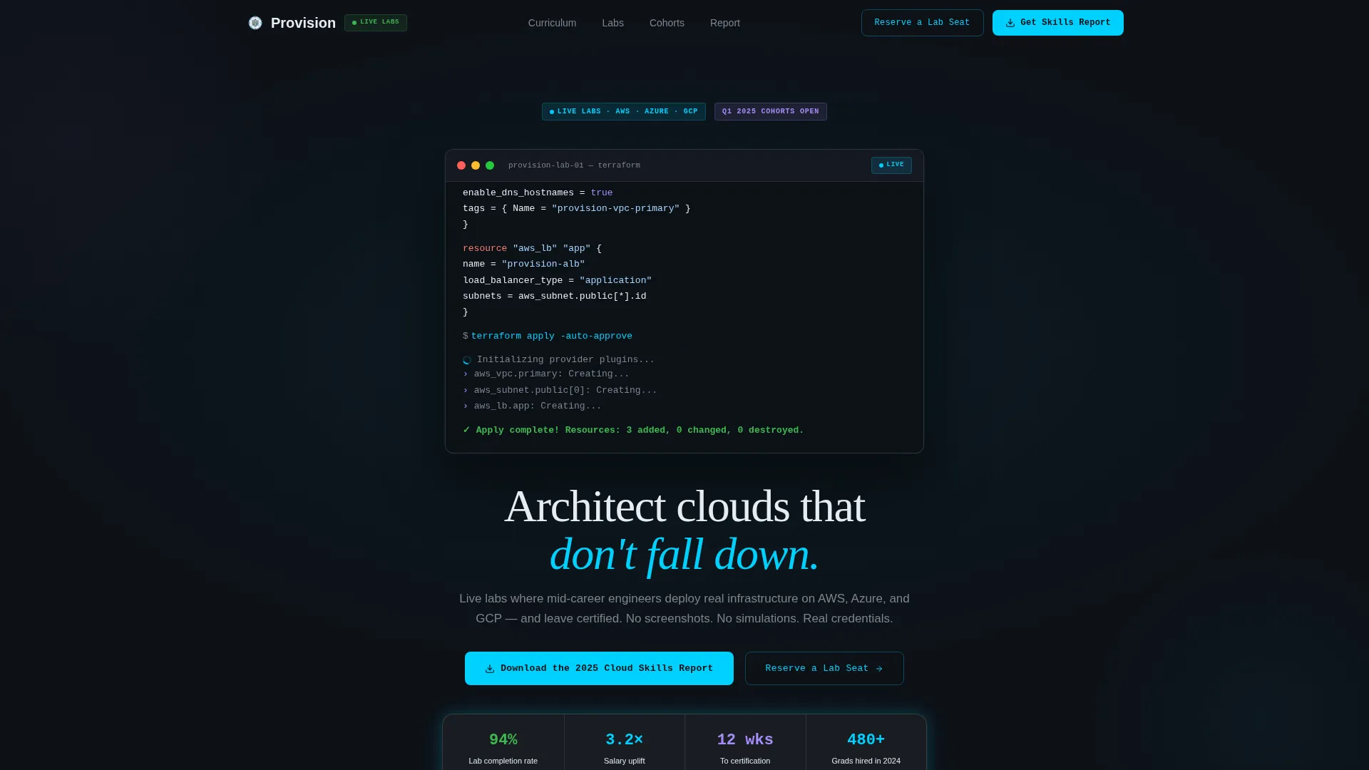 Cloud Architecture Training Landing Page Template