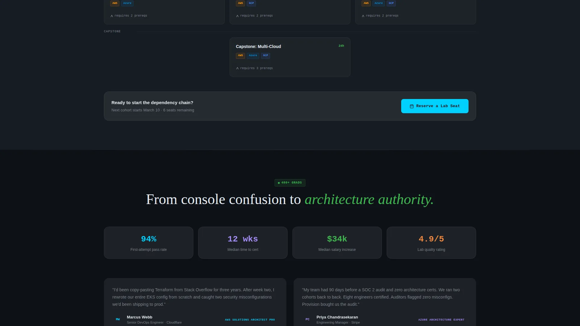 Cloud Architecture Training Landing Page Template