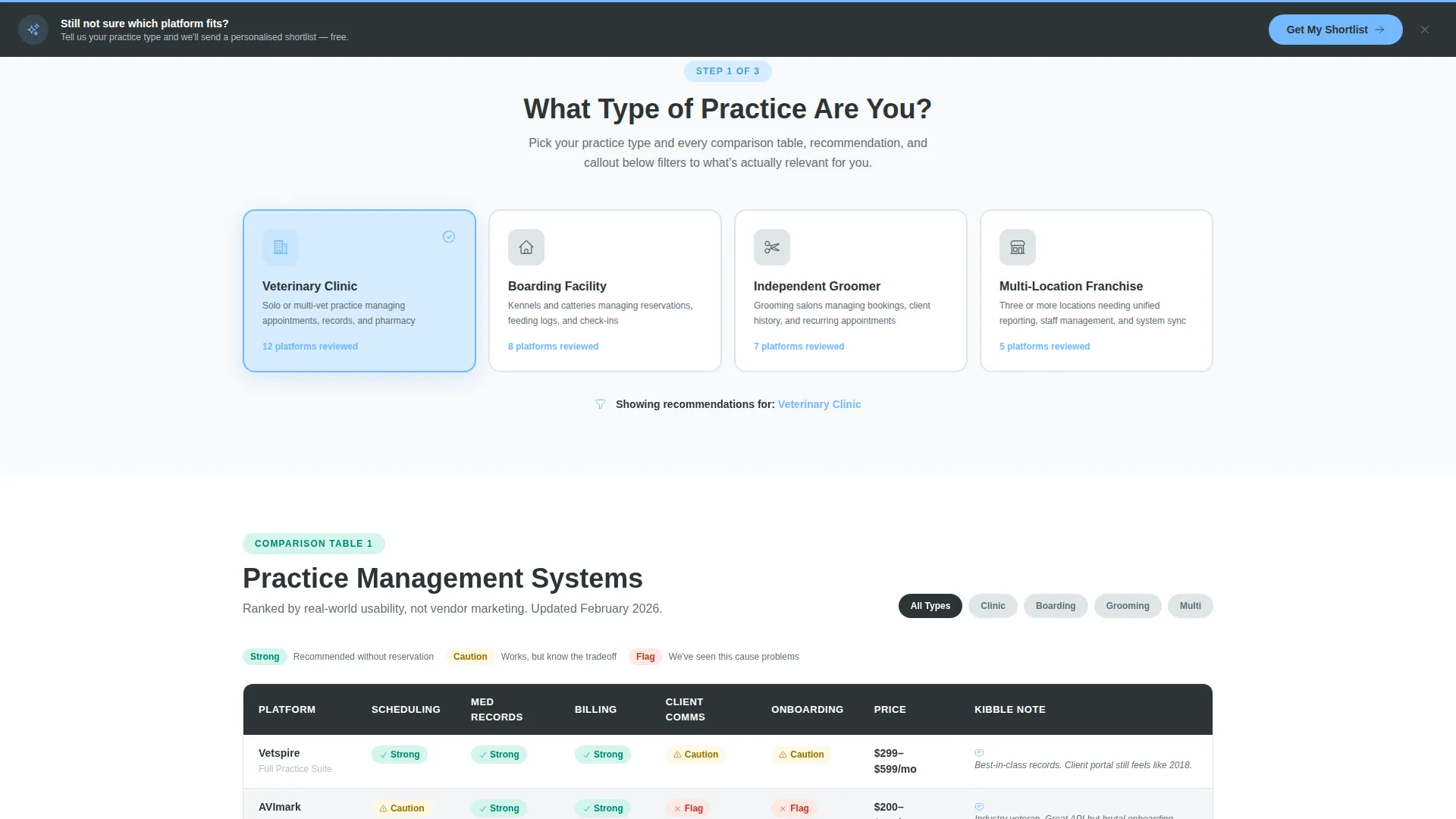 Pet Care Tech Consultant Landing Page Template