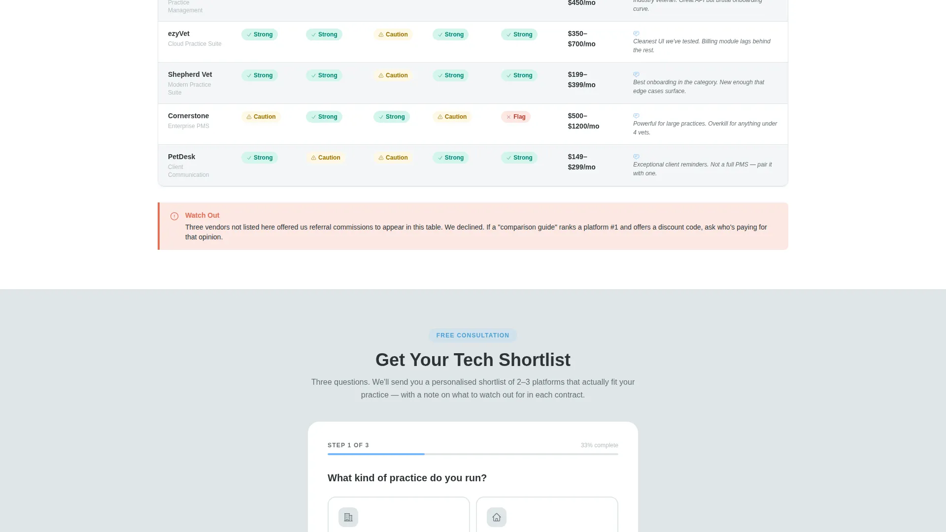 Pet Care Tech Consultant Landing Page Template