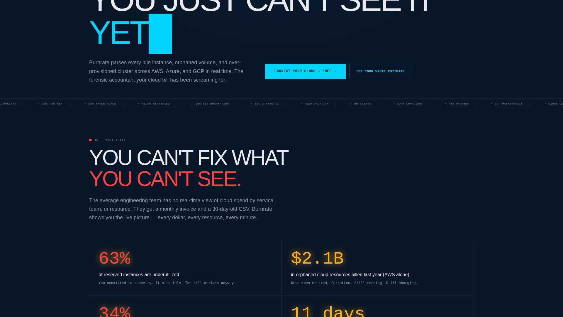 Cloud & DevOps Reviews Website Template