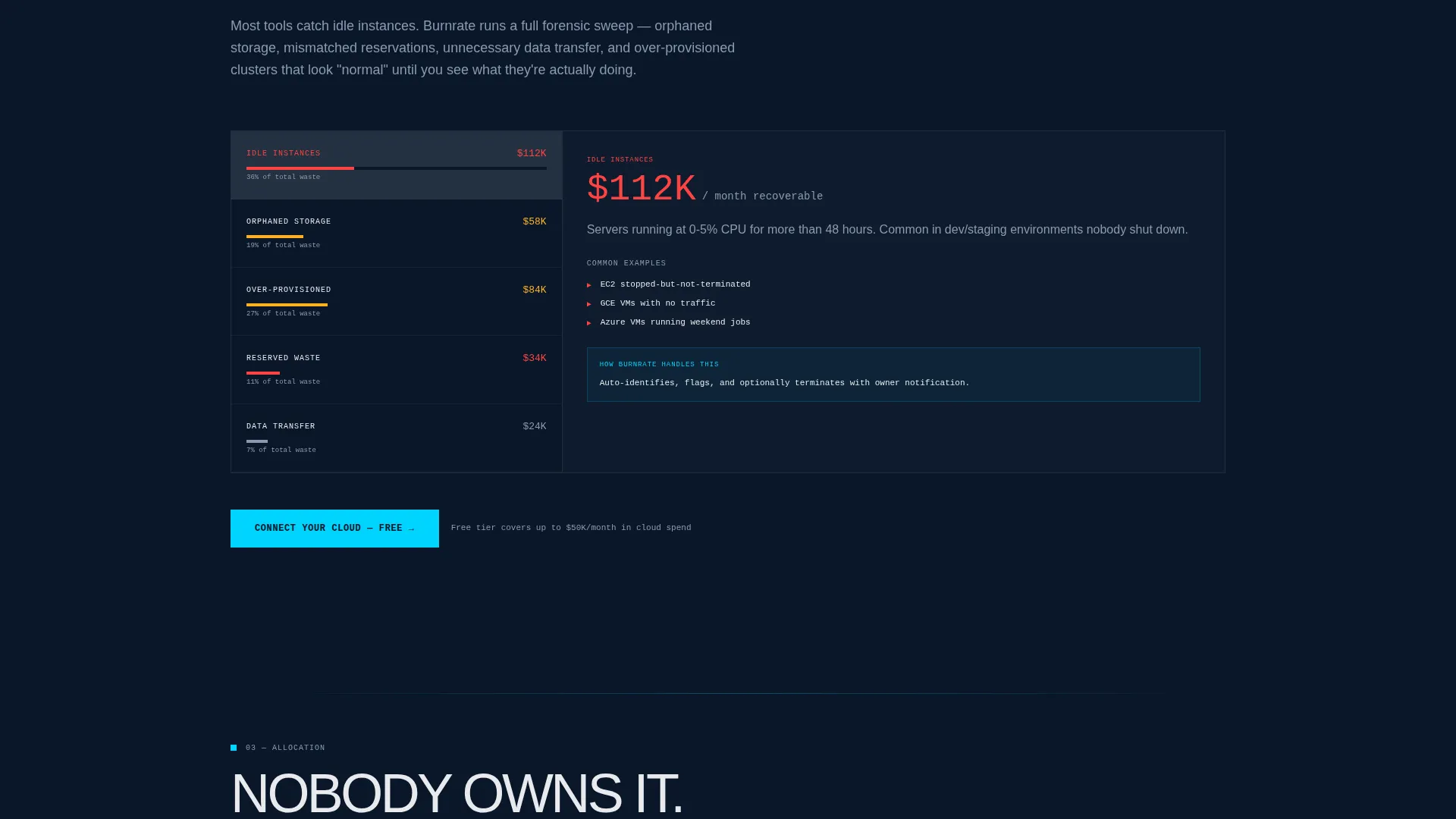 Cloud & DevOps Reviews Website Template