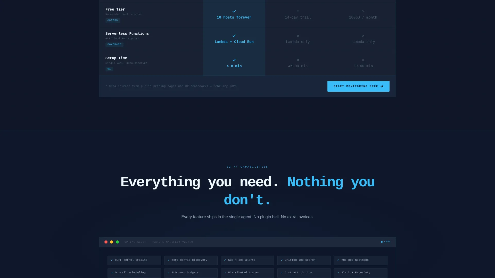 Cloud & DevOps Professional Website Template