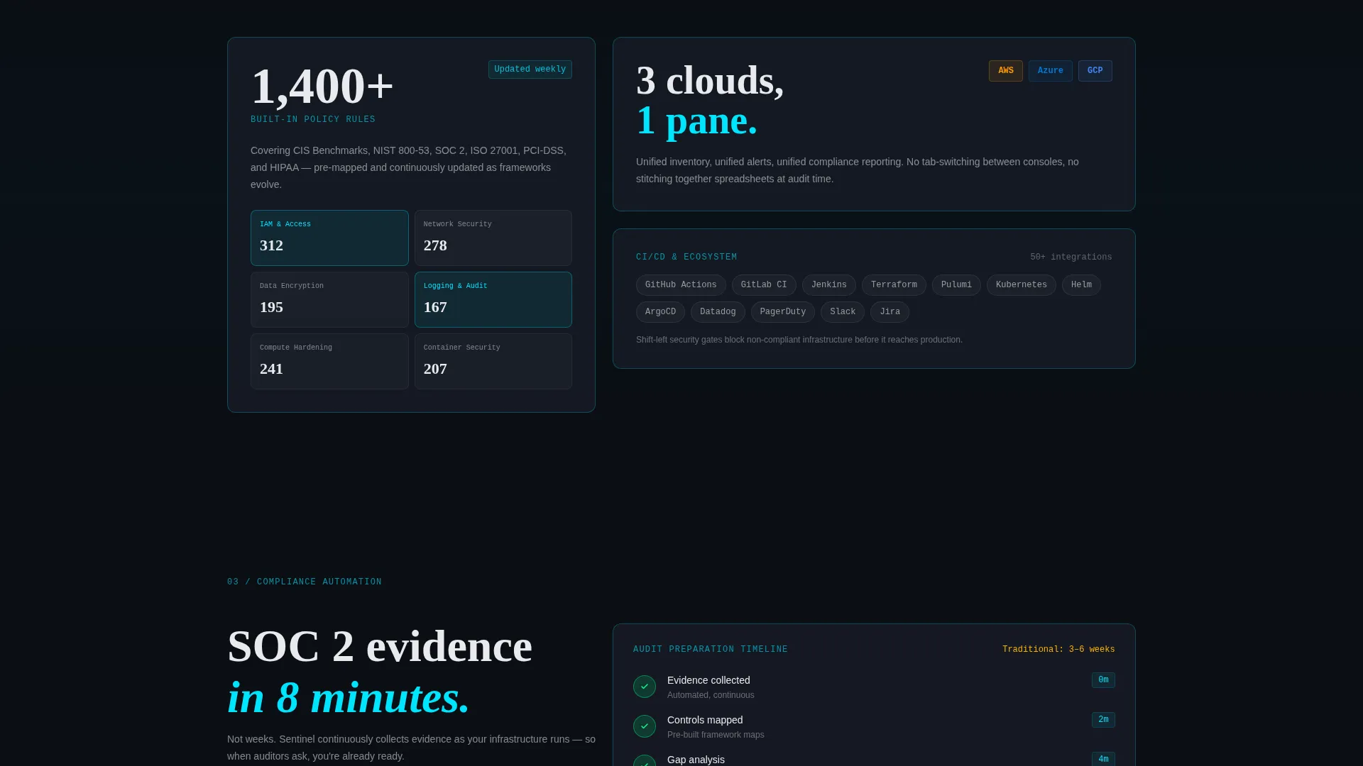 Cybersecurity Professional Website Template