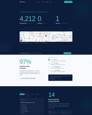 Pet Groomer Landing Page Template with Stats-First Design