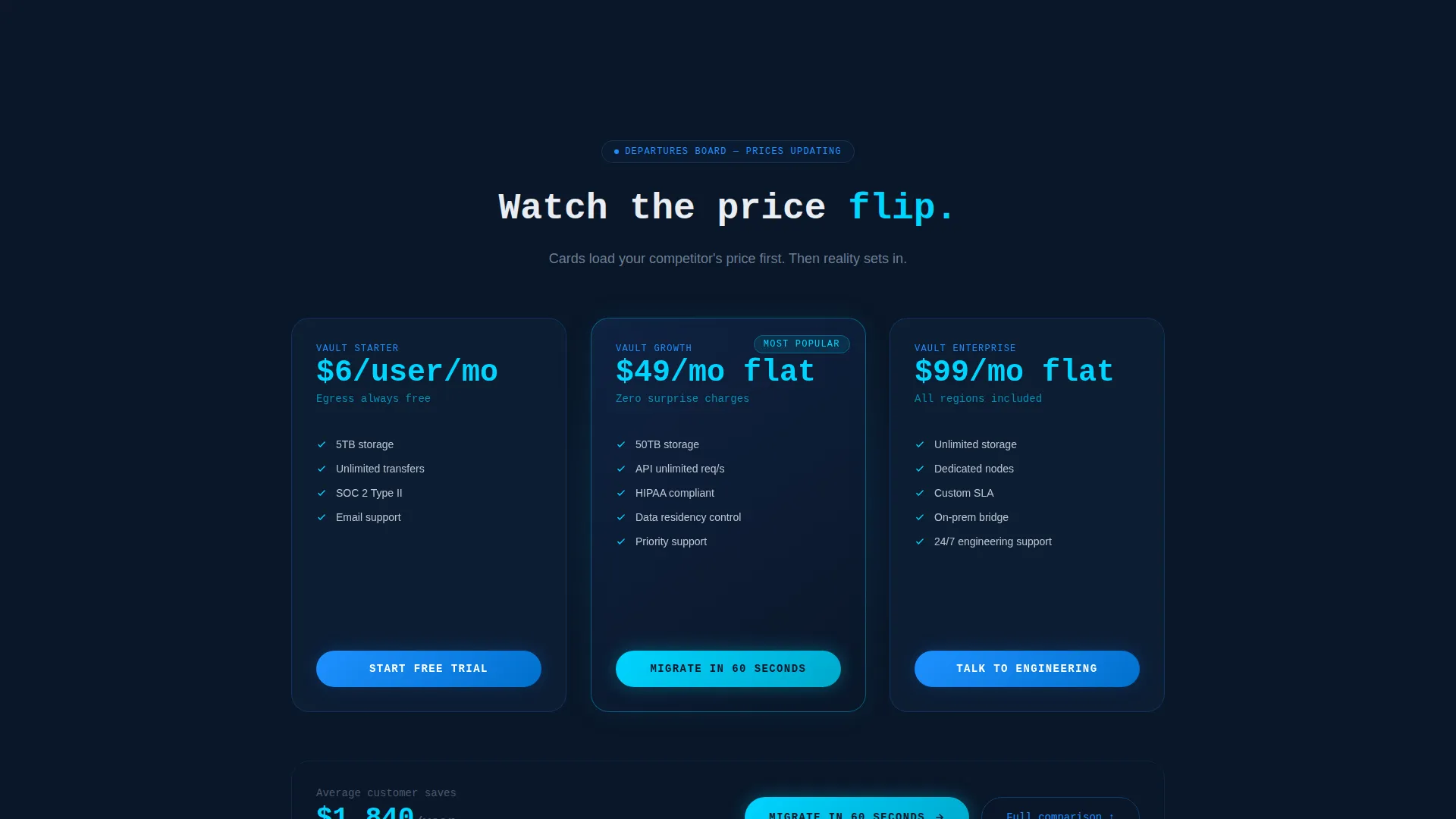 Micro-SaaS & Developer Tools Professional Website Template
