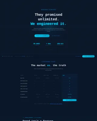 Micro-SaaS & Developer Tools Professional Website Template