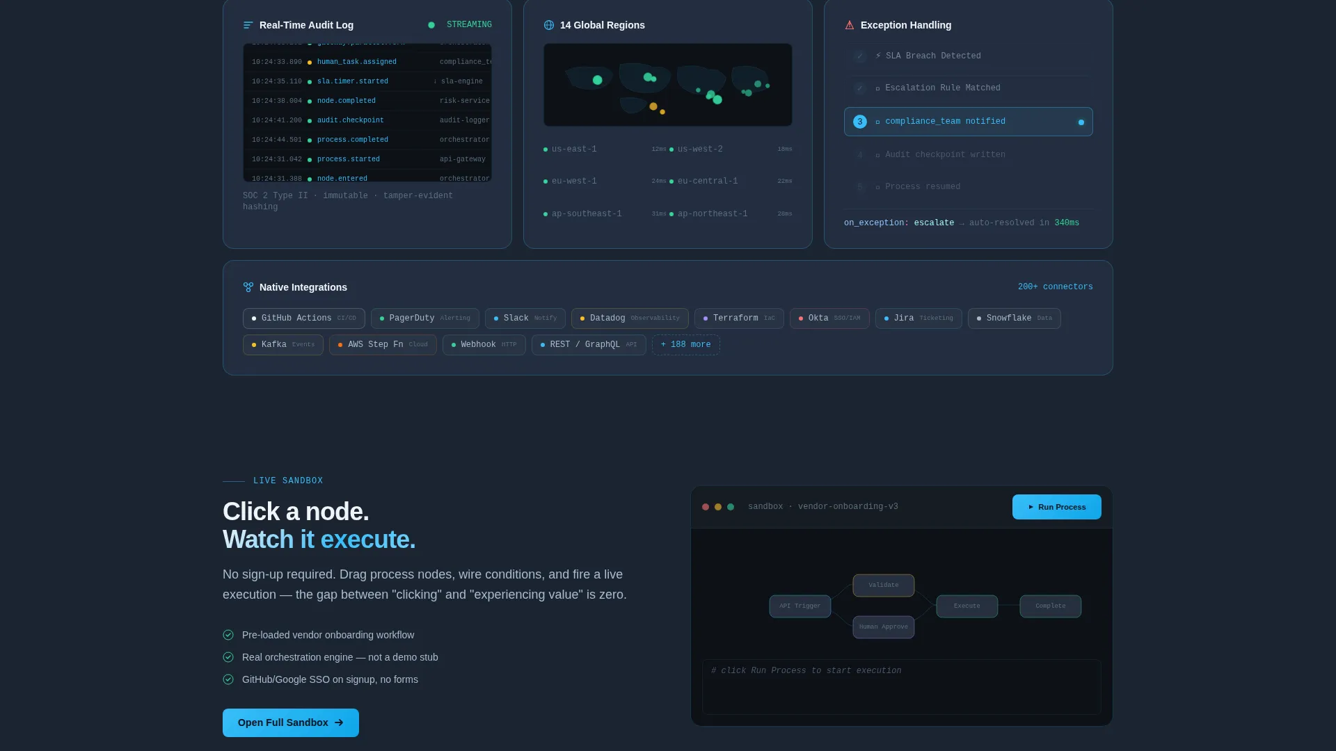 Cloud-Native Enterprise Software Expert Professional Website Template