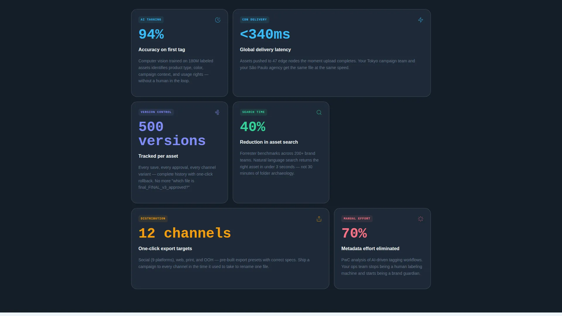 Cloud-Native Enterprise Software Specialist Cost Calculator Website Template