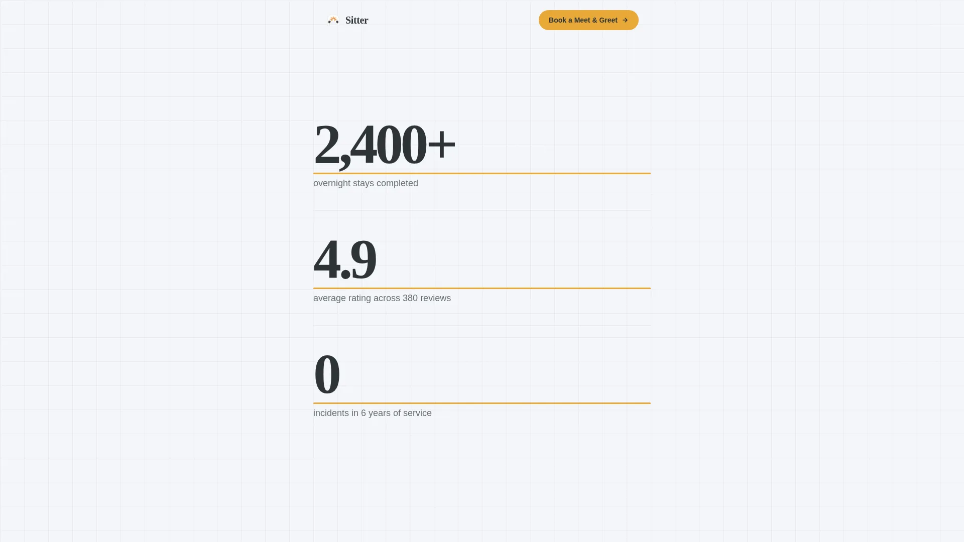 Reliable Pet Sitting Landing Page Template