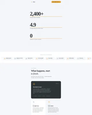 Reliable Pet Sitting Landing Page Template