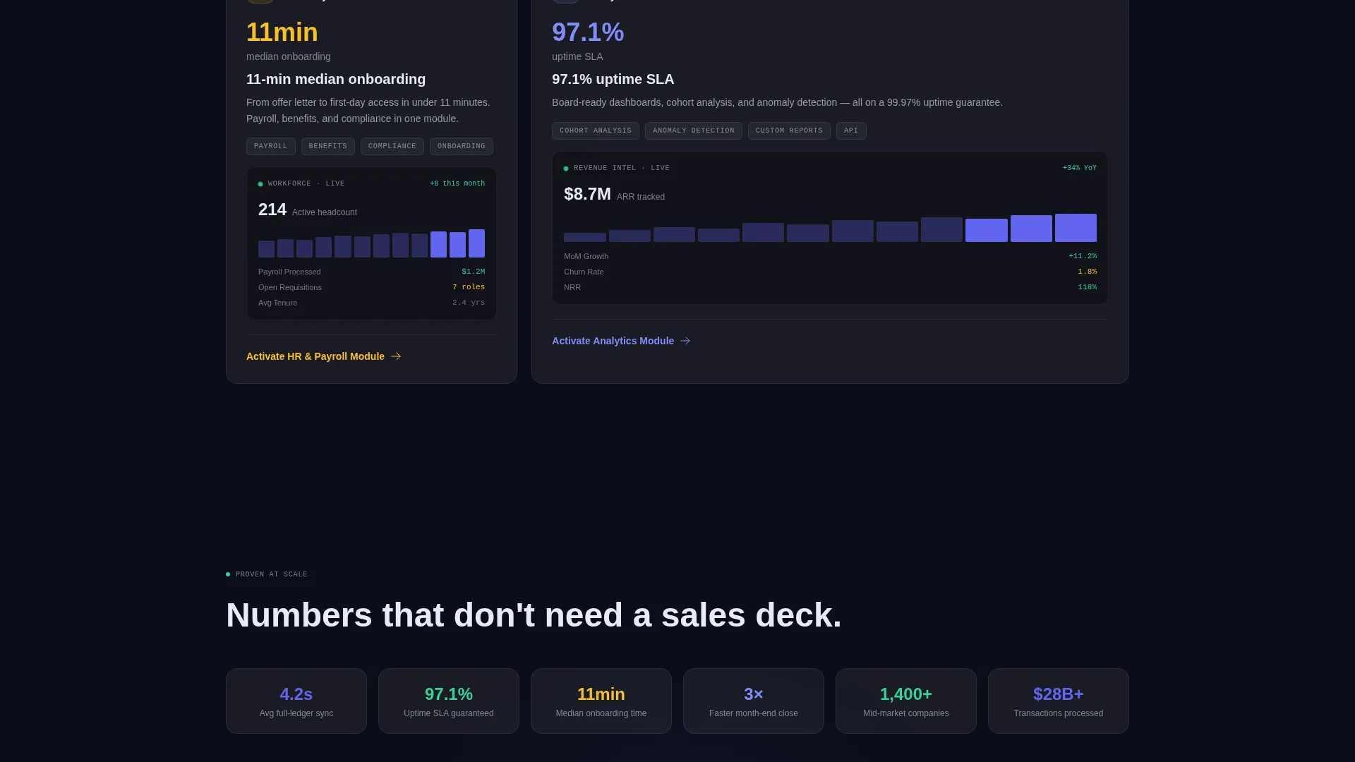 Cloud-Native Enterprise Software Specialist Professional Website Template
