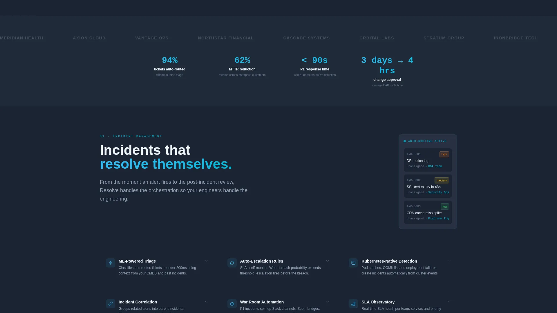 Cloud-Native Enterprise Software Reviews Website Template