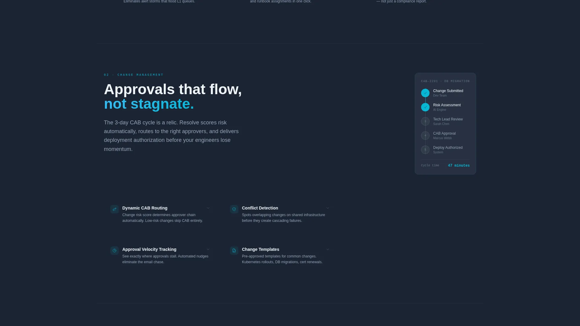 Cloud-Native Enterprise Software Reviews Website Template