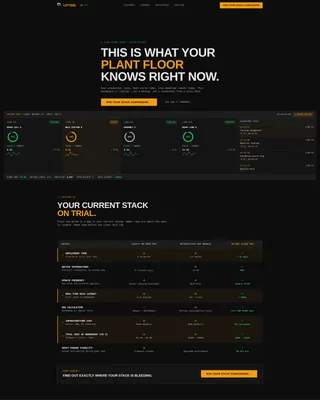 Cloud-Native Enterprise Software Advanced Reviews Website Template