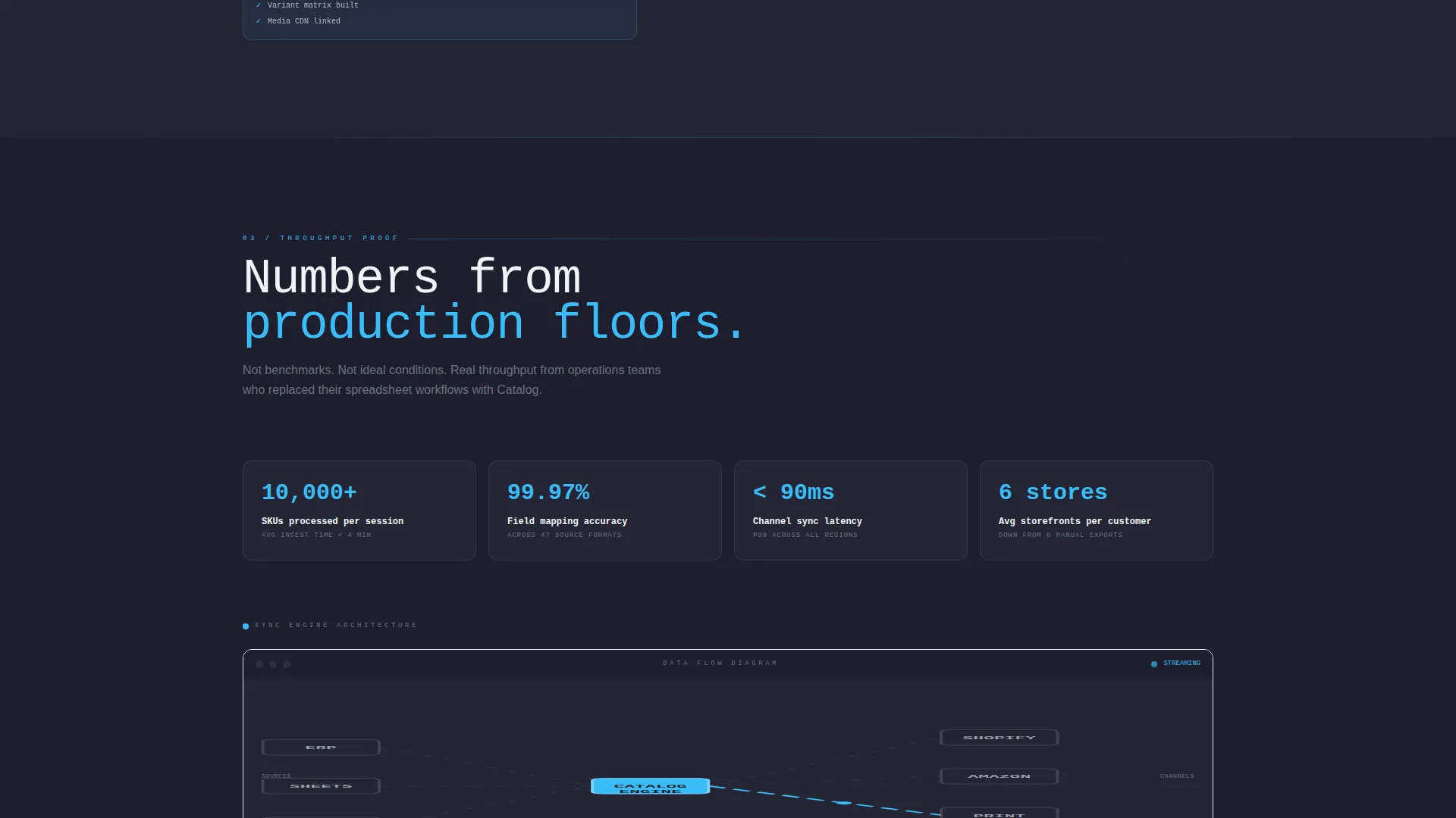 Cloud-Native Enterprise Software Specialist Reviews Website Template