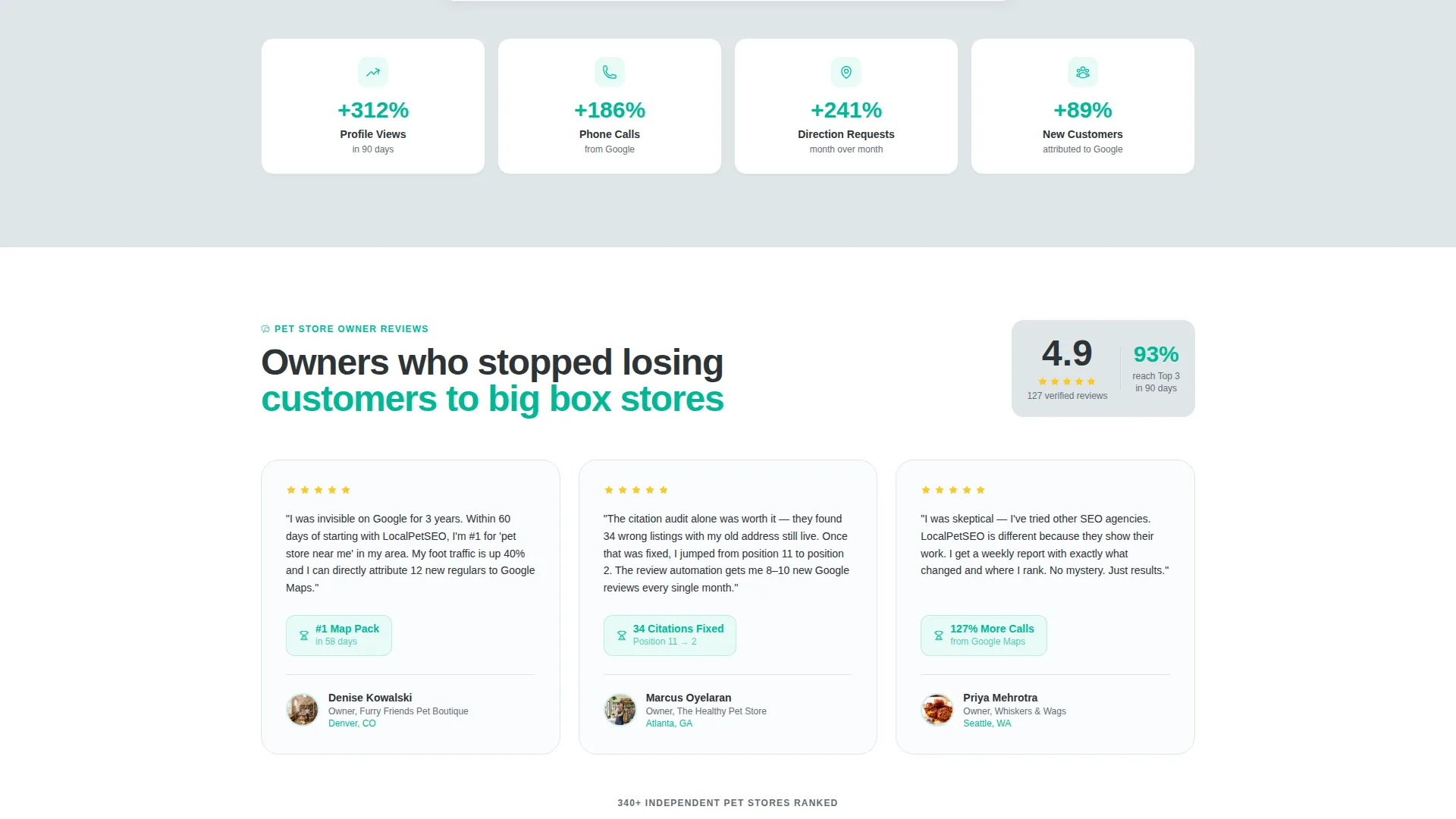 Pet Store Local SEO Landing Page Template
