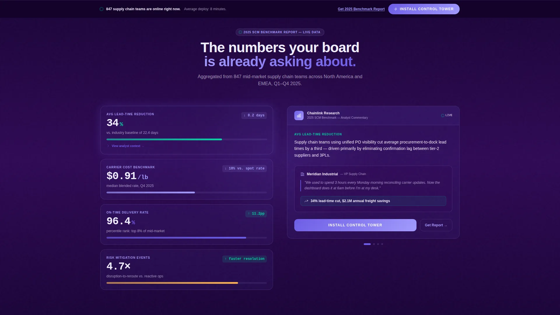Cloud-Native Enterprise Software Advanced Professional Website Template
