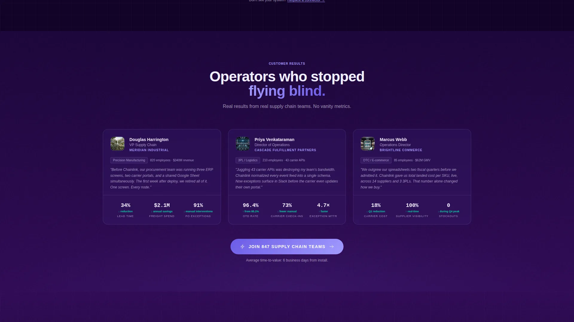 Cloud-Native Enterprise Software Advanced Professional Website Template