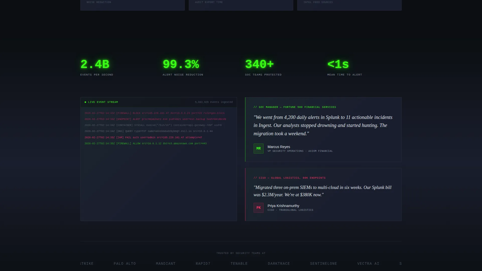 Cloud-Native Enterprise Software Specialist Pricing Website Template