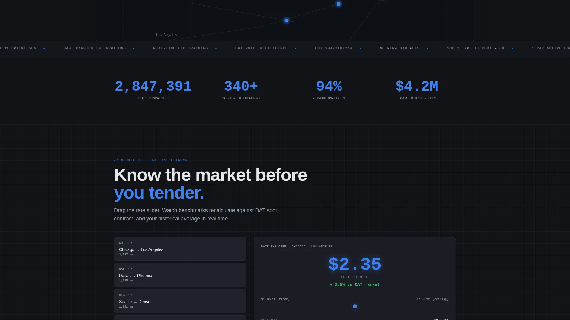 Cloud-Native Enterprise Software Booking Website Template