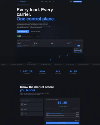 Cloud-Native Enterprise Software Booking Website Template