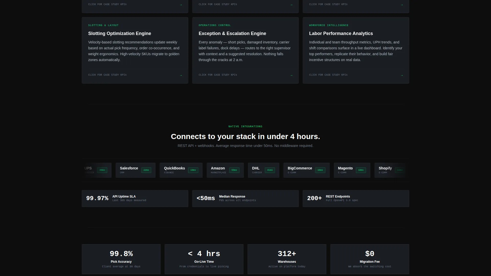 Cloud-Native Enterprise Software Complete Professional Website Template