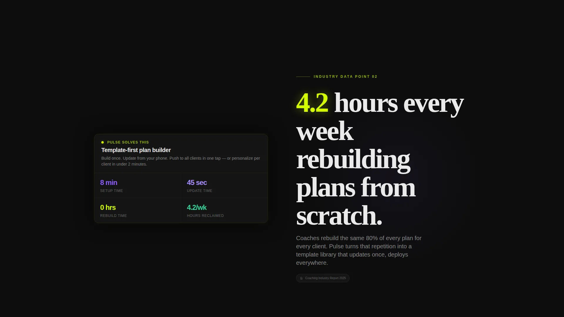 Coaching Digital Presence Advanced Professional Website Template