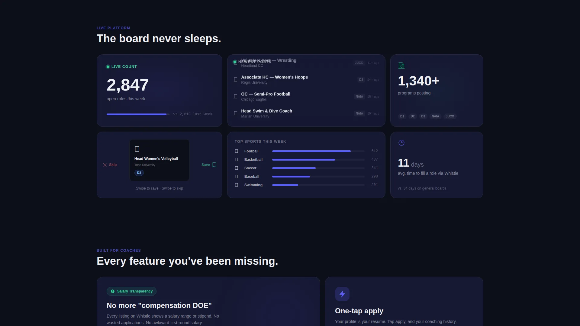 Coaching Digital Presence Reviews Website Template