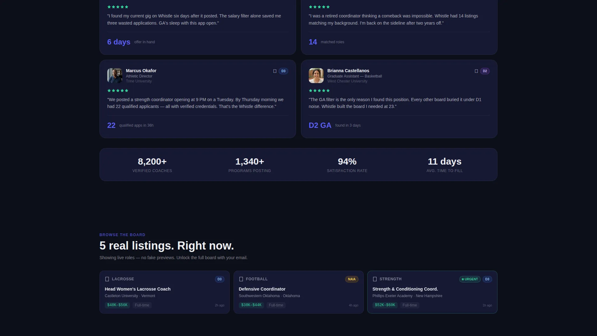 Coaching Digital Presence Reviews Website Template