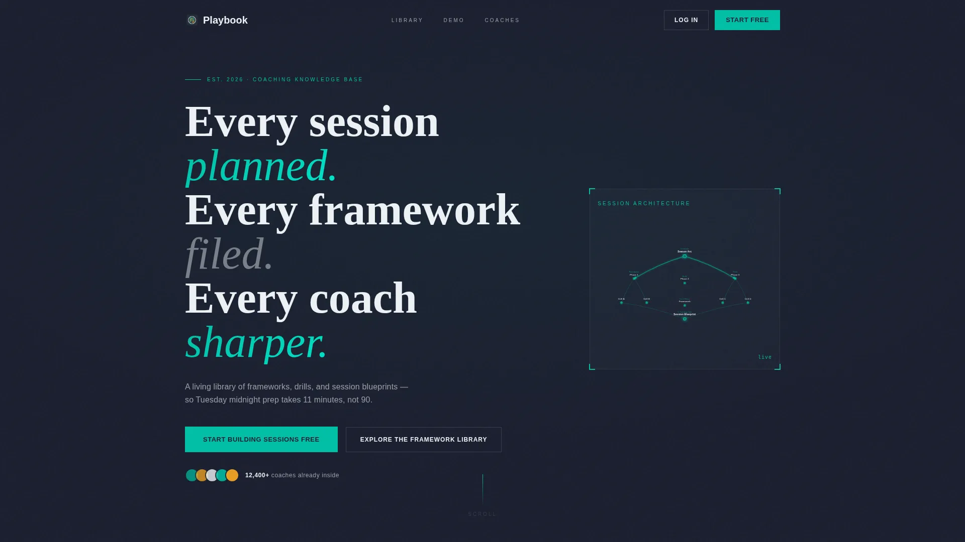 Coaching Digital Presence Complete Professional Website Template