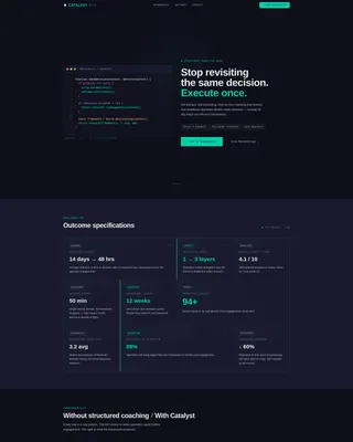 Coaching Digital Presence Expert Professional Website Template