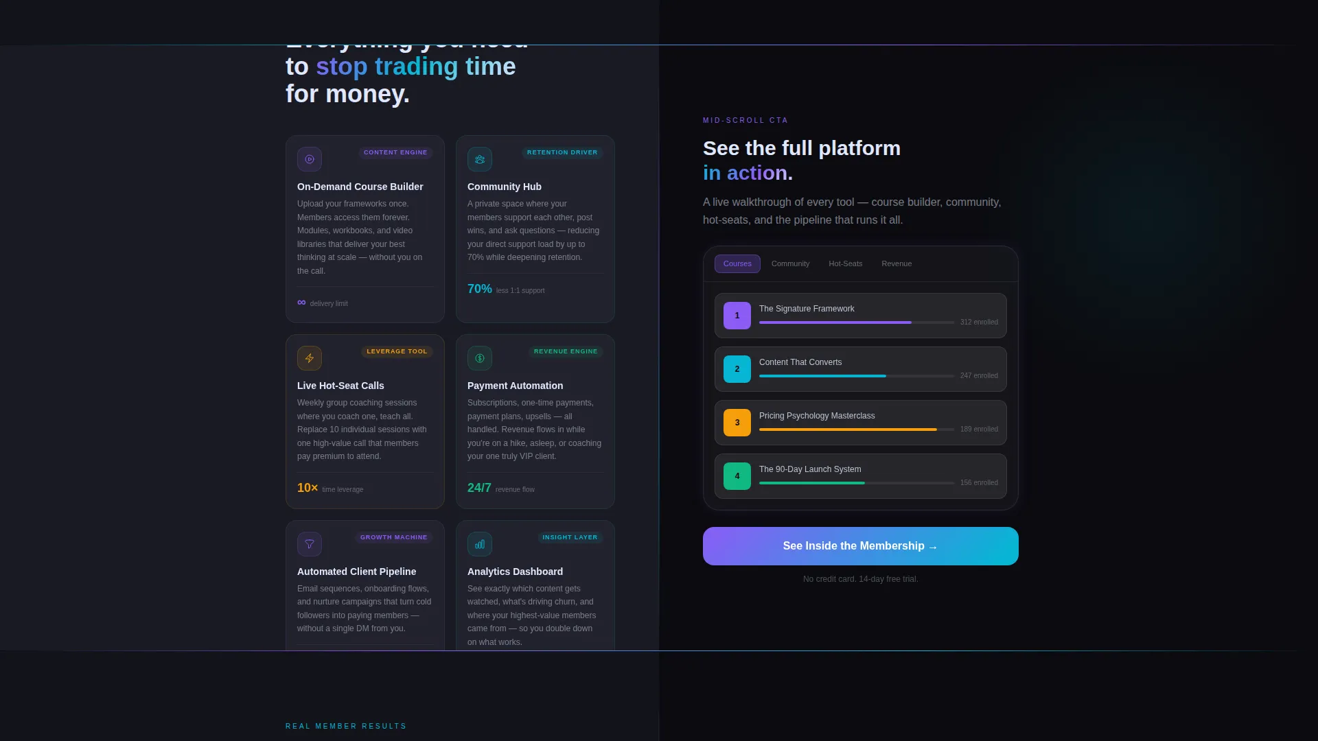 Coaching Digital Presence Specialist Reviews Website Template