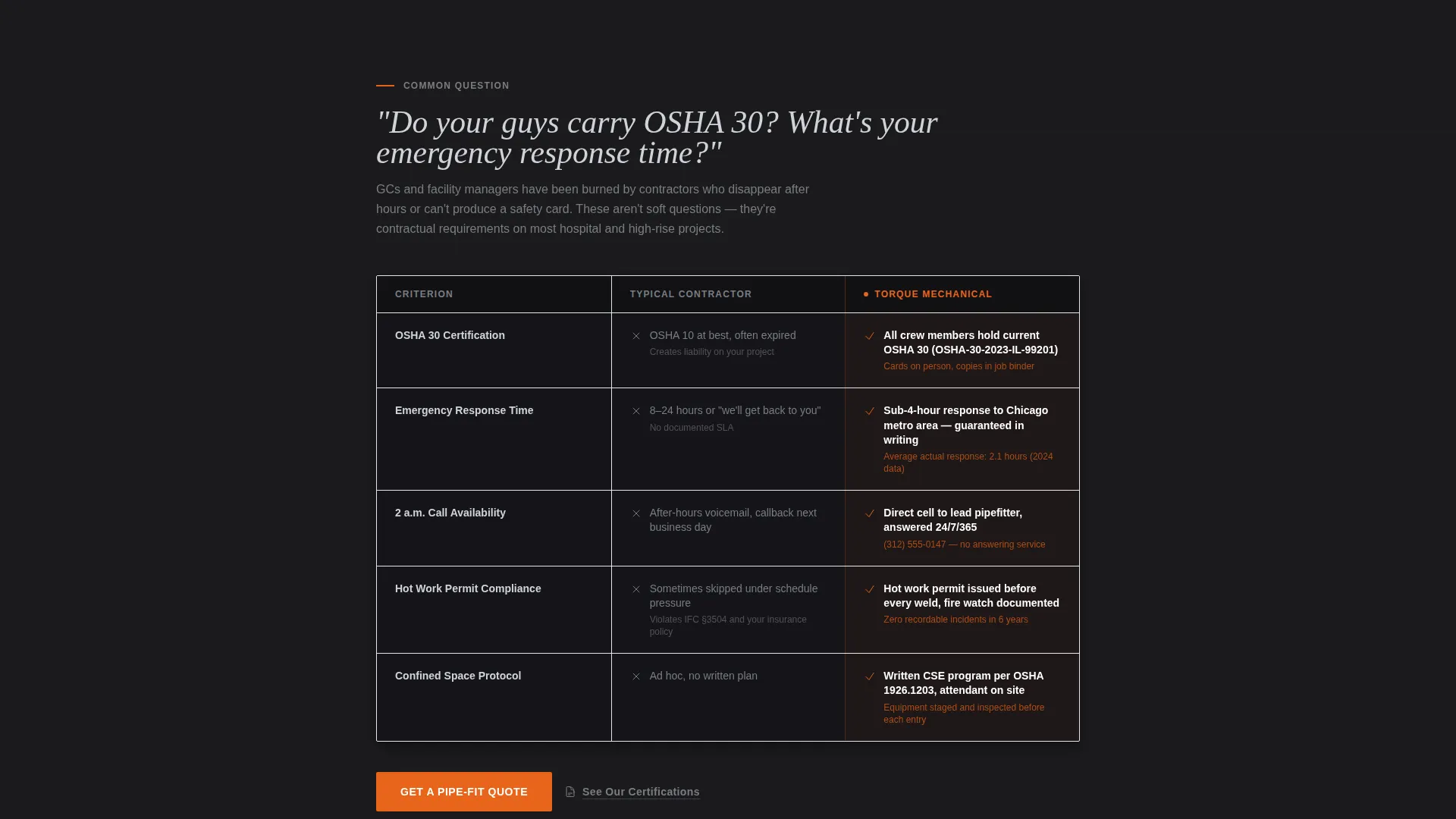 Pipefitter Landing Page Template for Mechanical Contractors