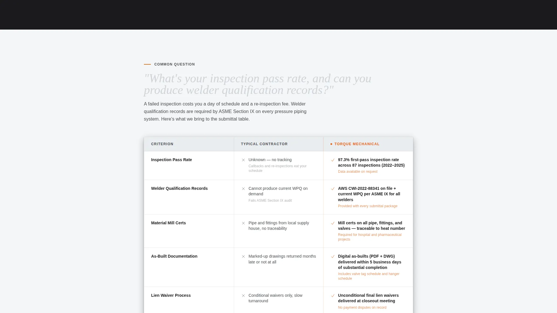 Pipefitter Landing Page Template for Mechanical Contractors