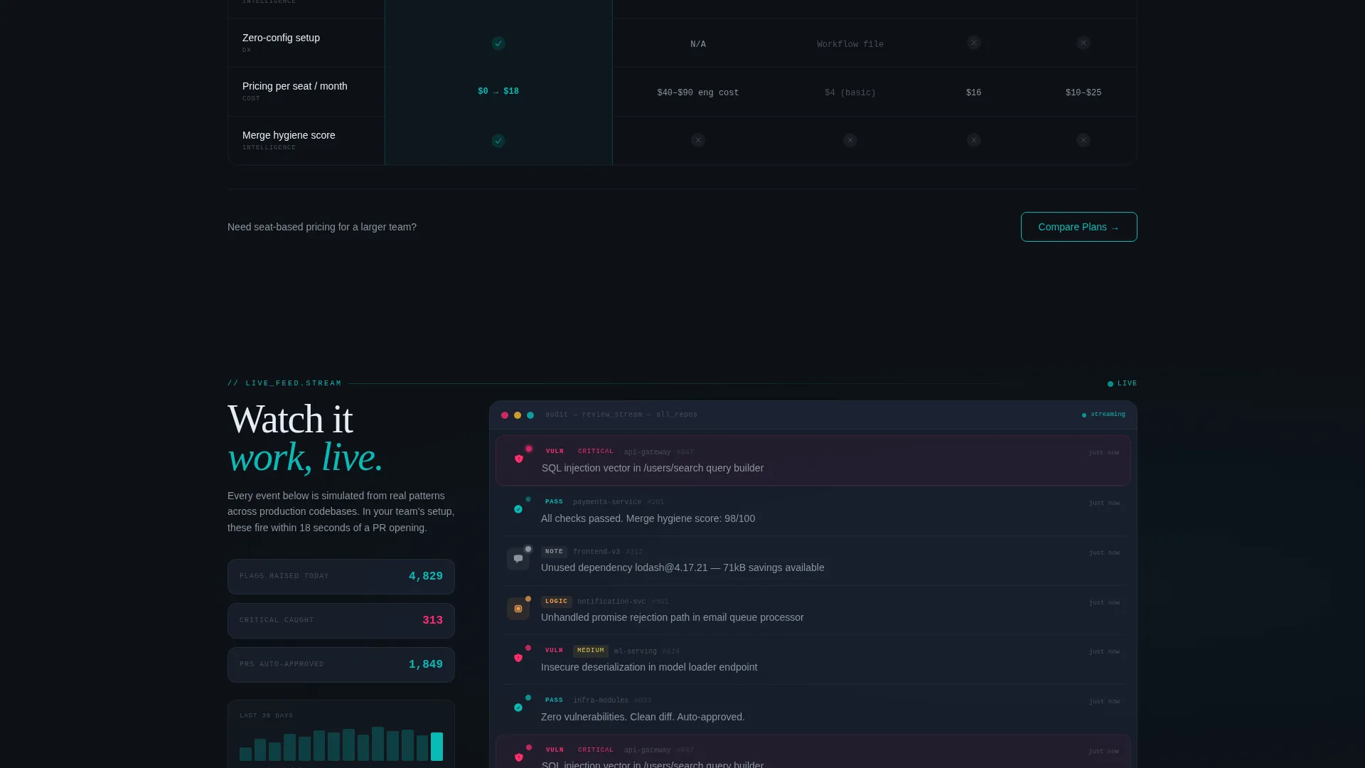 Developer Tools & API Pricing Website Template