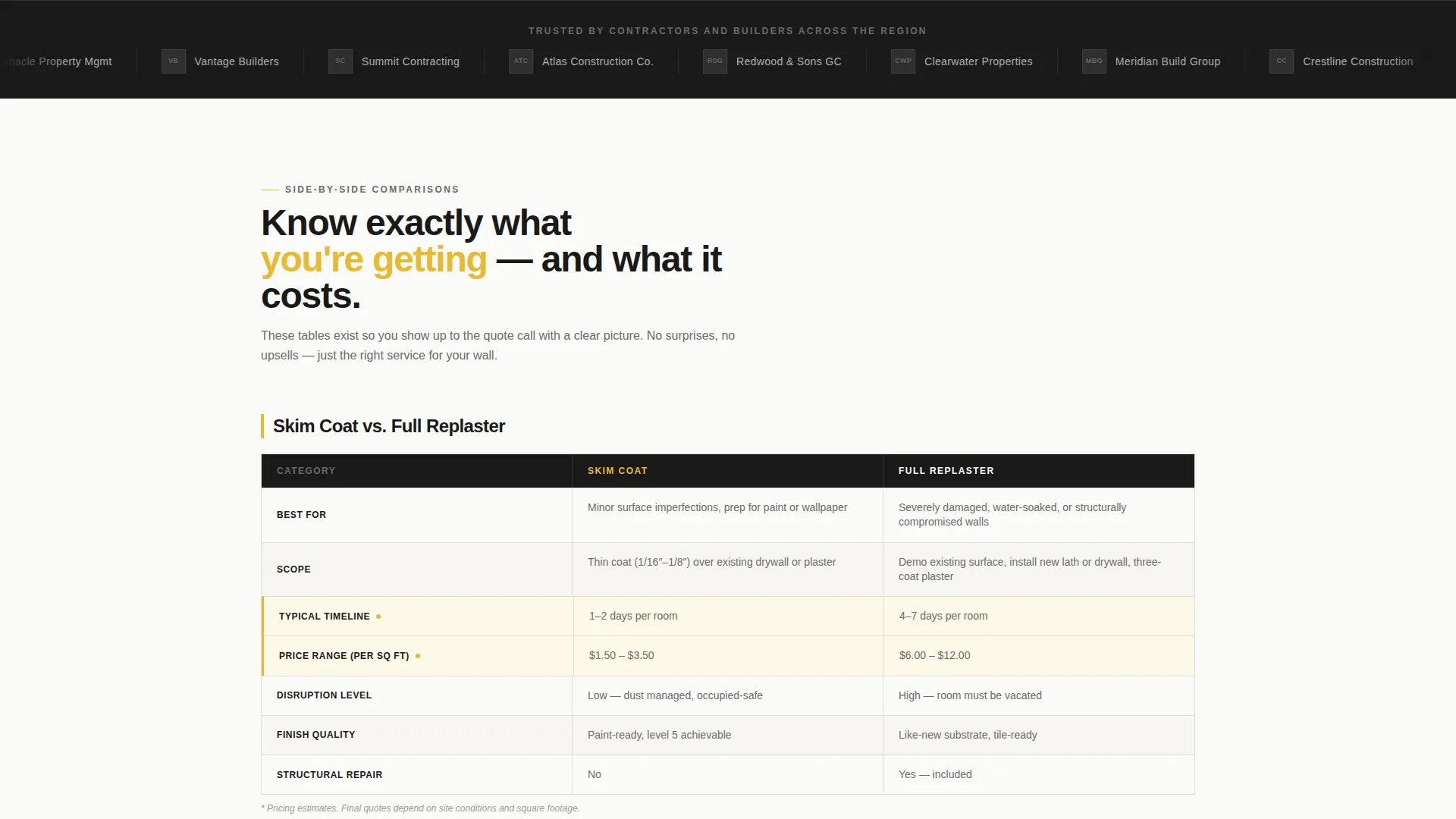 Plastering & Stucco Landing Page Template