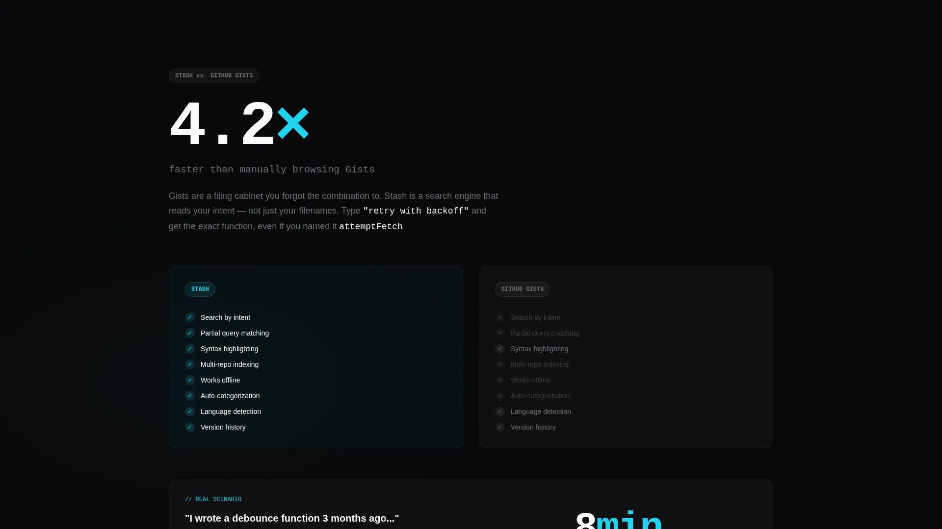Micro-SaaS & Developer Tools Reviews Website Template