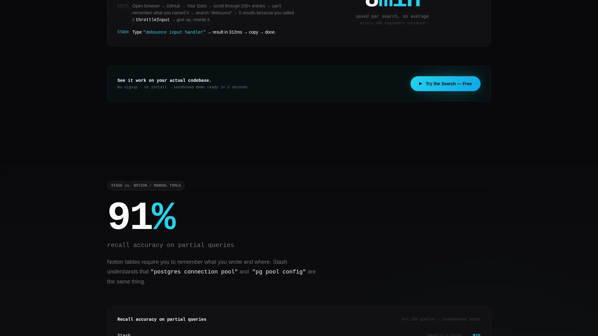 Micro-SaaS & Developer Tools Reviews Website Template