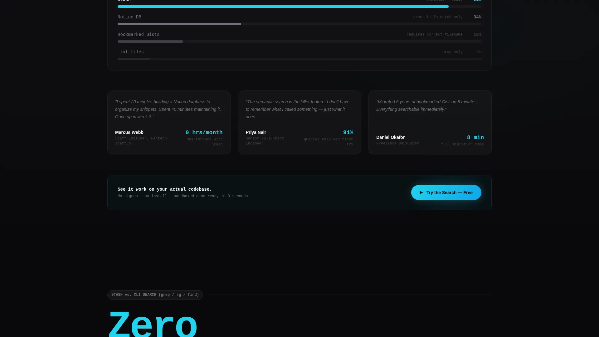 Micro-SaaS & Developer Tools Reviews Website Template