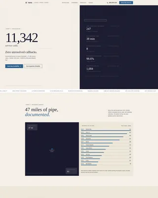 Plumber Evidence-First Statistics Website Template