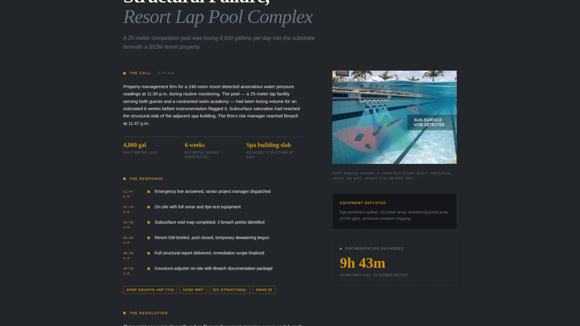 Pool Emergency Landing Page Template for B2B