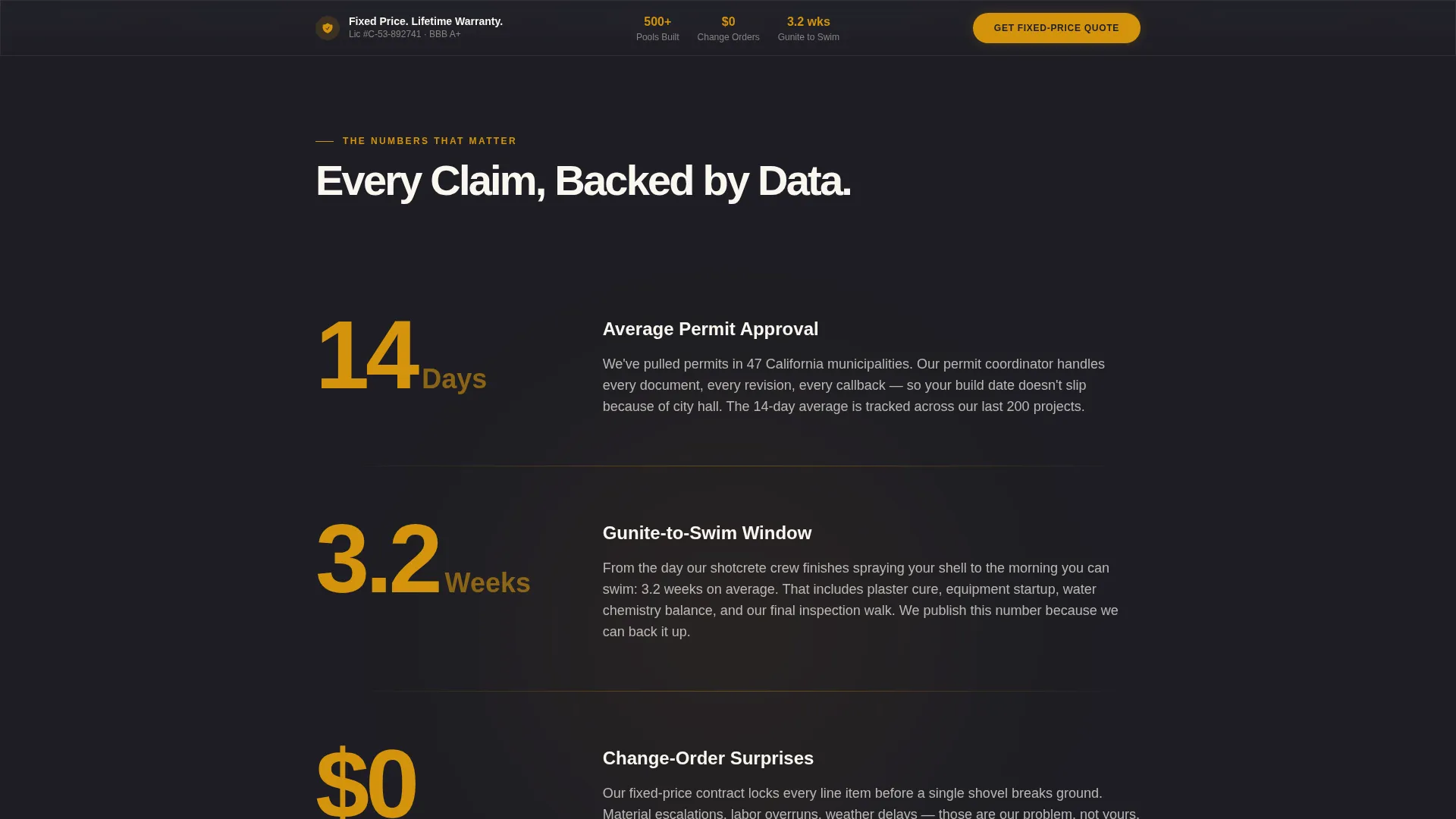 Pool Builder Landing Page Template for Google Ads