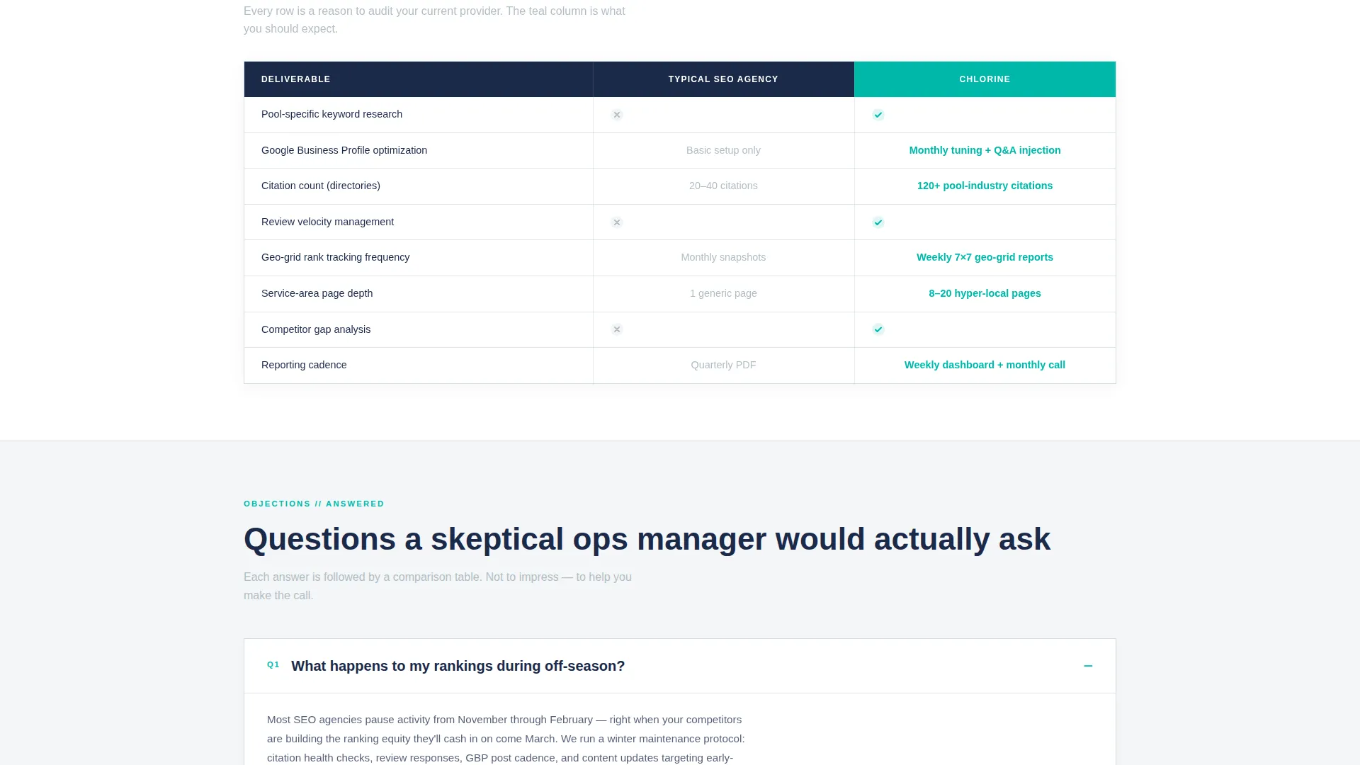 Pool Builder Local SEO Landing Page Template