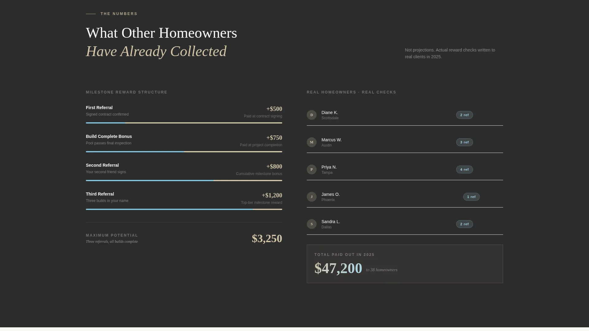 Editorial Referral Landing Page for Pool Builders