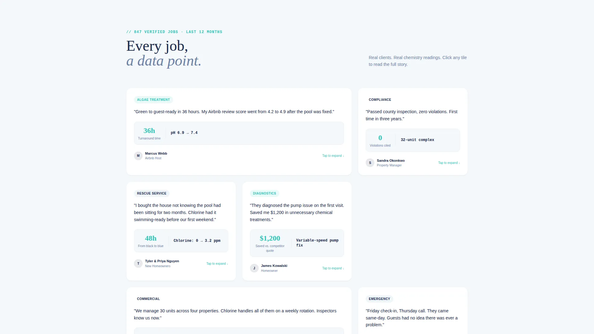 Pool Technician Booking Landing Page Template