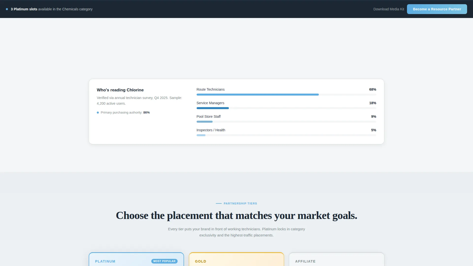 Pool Technician Resource Partner Landing Page