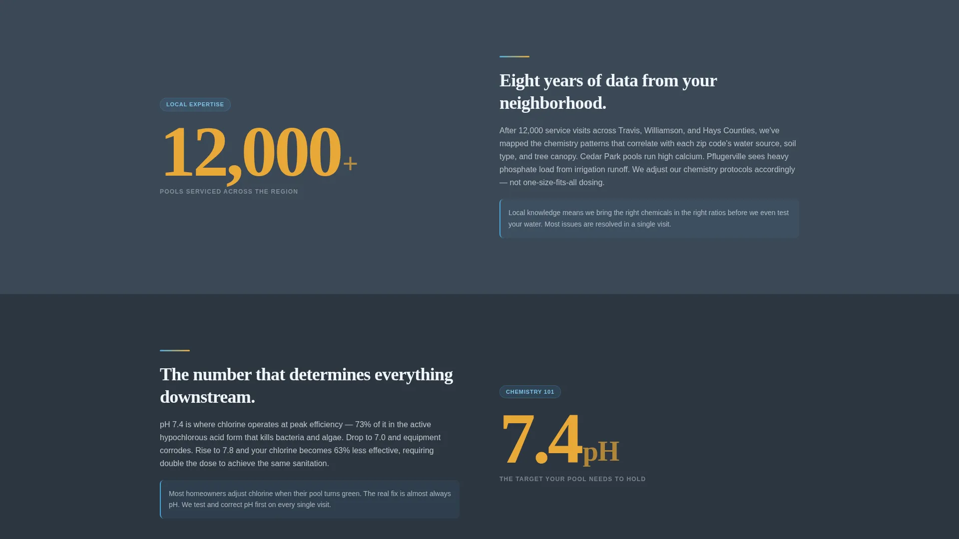 Pool Technician Landing Page Template