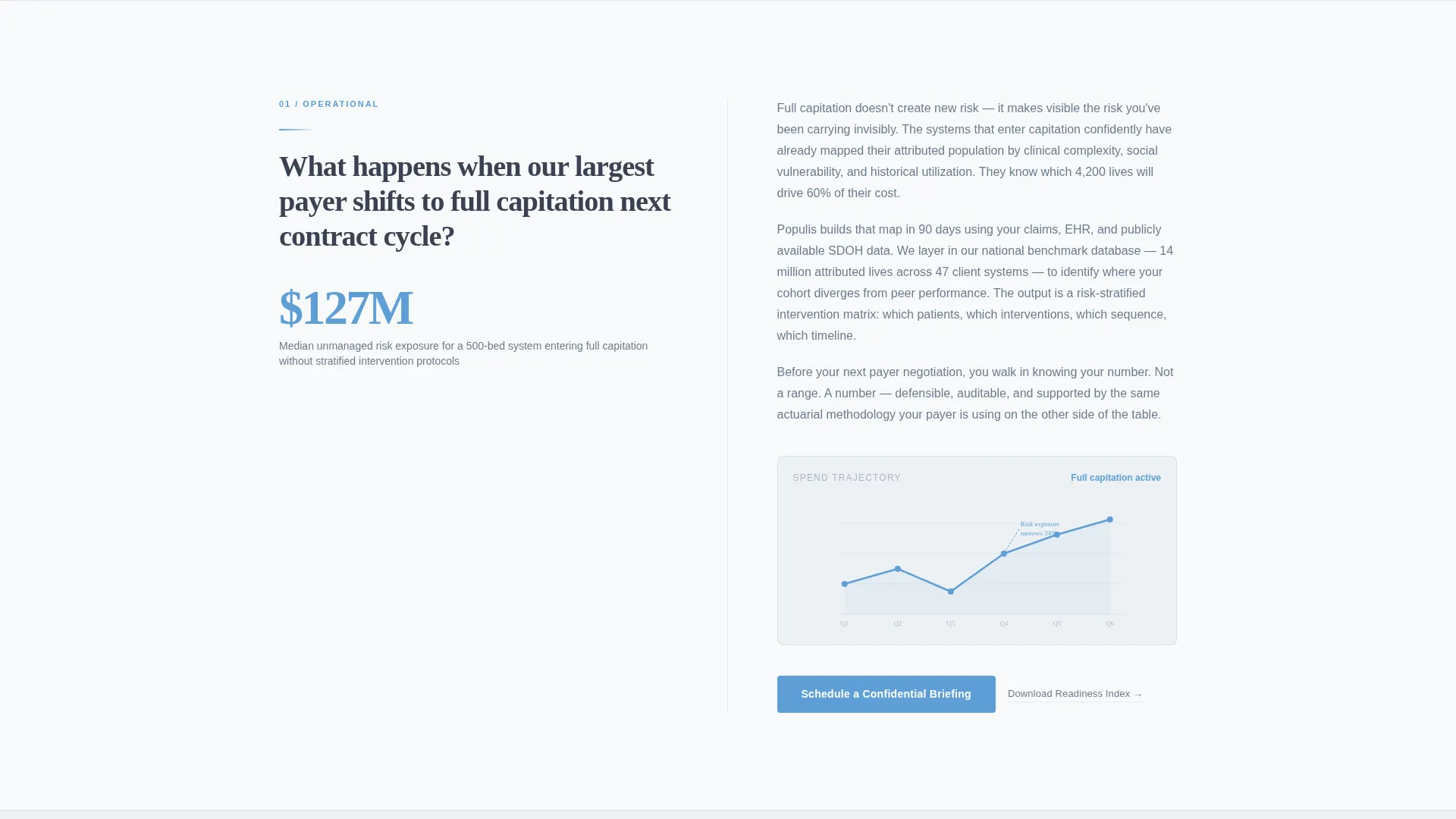 Healthcare Consulting Landing Page Template